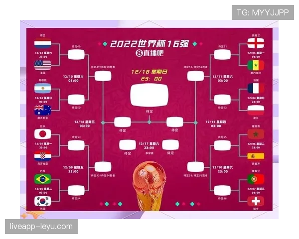 2026世界杯淘汰规则解析 2026世界杯淘汰规则解析